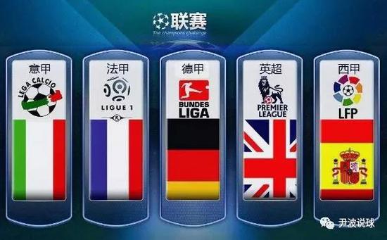 赛季英冠联