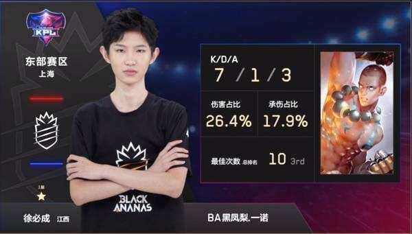 良性循环